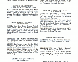 Entry for TE Townsend in the War Graves Directory