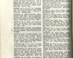 Register for Delhi Memorial Gate