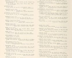 The Inns of Court Officer Training Corps During the Great War